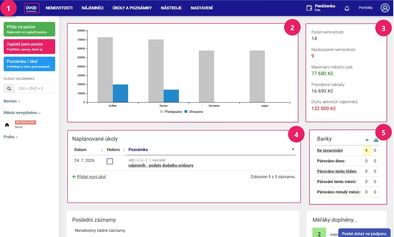 Aplikace Repilot: dashboard se stavem plateb, naplánovanými úkoly a upozorněními na končící smlouvy a dluhy