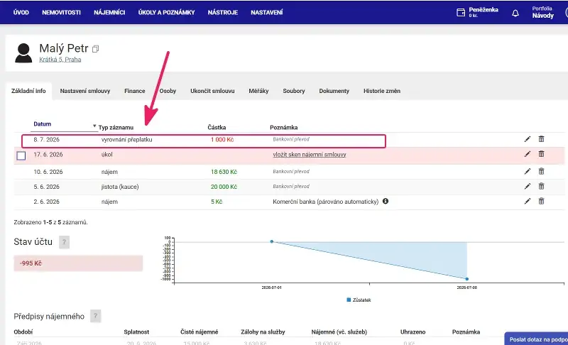 Aplikace Repilot: záložka Základní info nájemce s vratkou vyrovnání přeplatku v seznamu plateb
