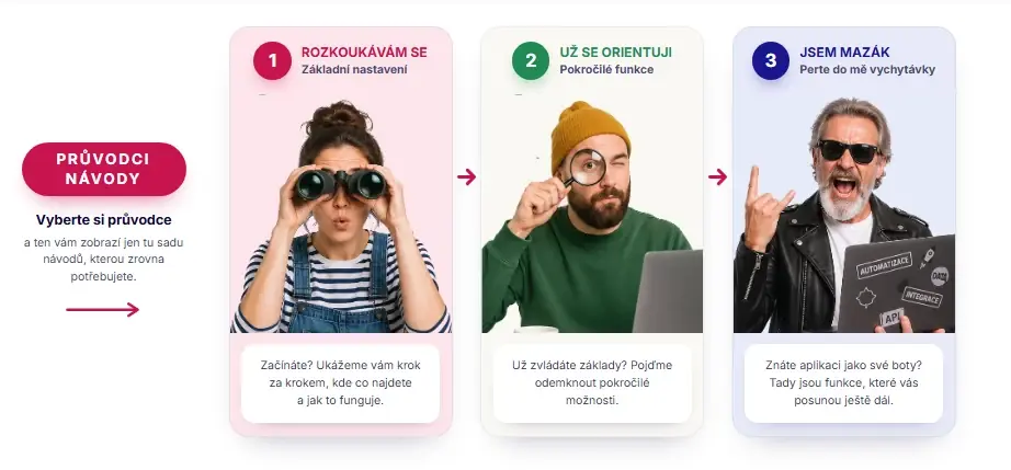 Průvodci návody Repilot: Rozkoukávám se, Už se orientuji a Jsem mazák
