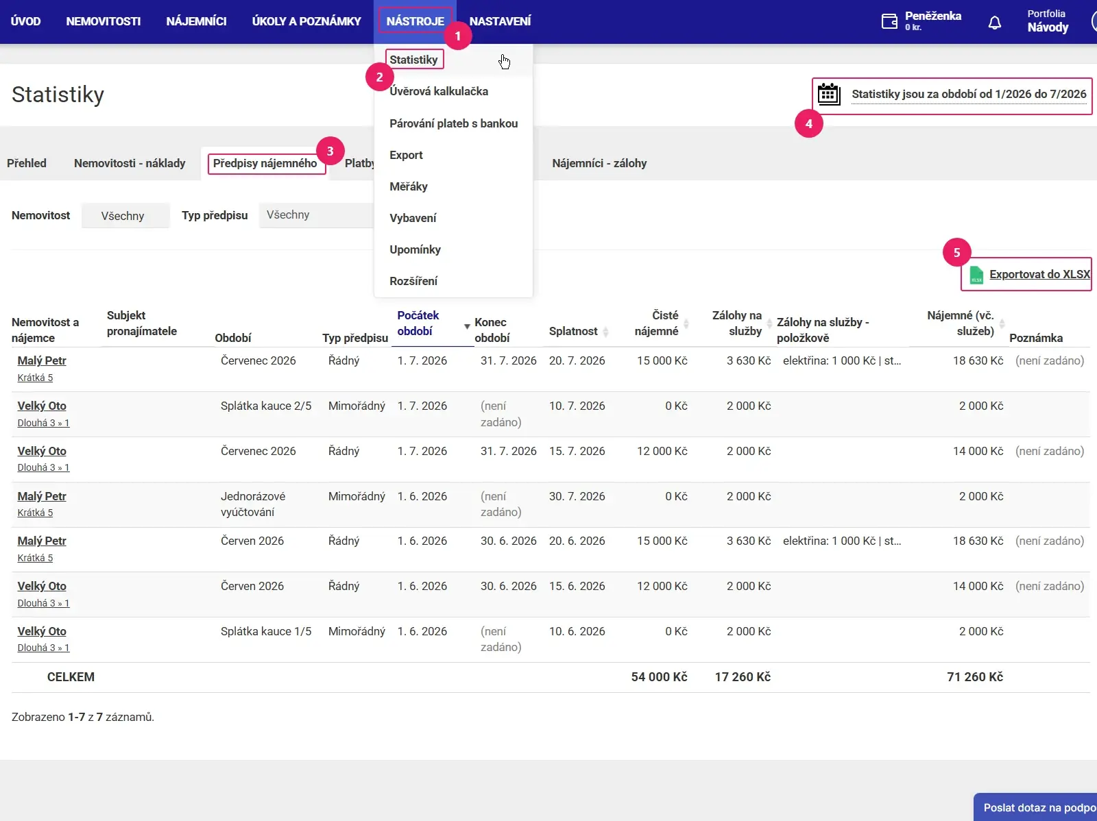 Aplikace Repilot: přehled předpisů nájemného ve Statistikách